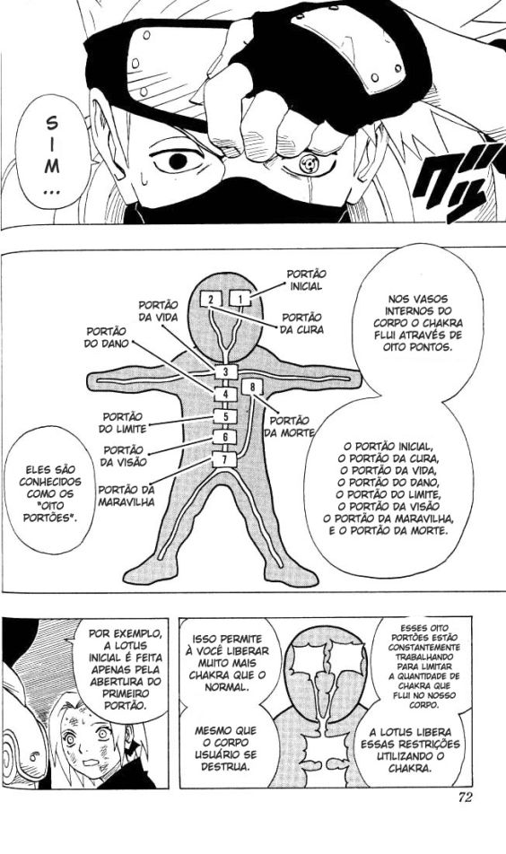 Naruto SM e Sasuke Hebi vs Sandaime Raikage, Hiashi, Darui, Kakashi, Zabuza e Chouji - Página 3 Narut240