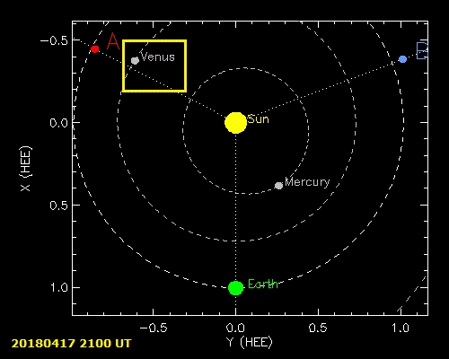 Monitoreo de la Actividad Solar 2018 - Página 3 03_20110