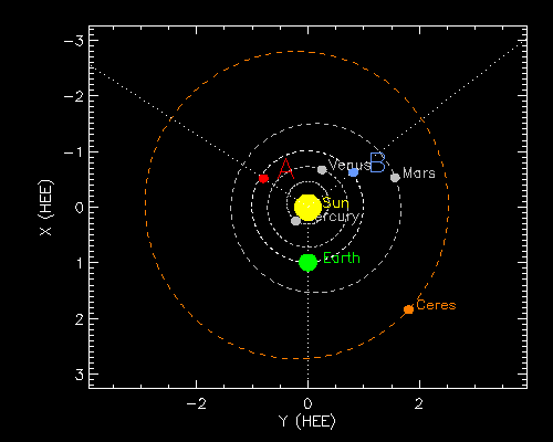 Monitoreo de la Actividad Solar - Página 53 20171210