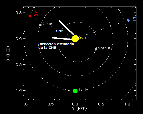 Monitoreo de la Actividad Solar 2018 - Página 4 20180510