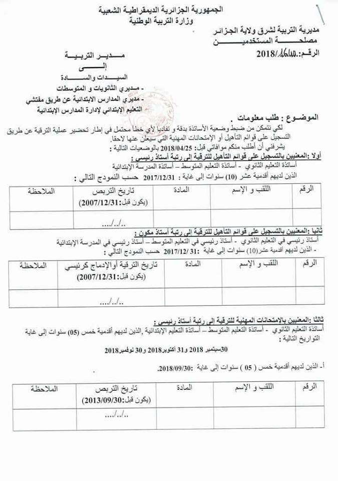 الترقيات فقط للاساتذة أما باقي موظفي القطاع فهم غير معنيون الترقية 11112