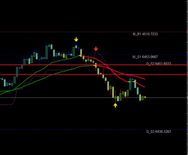 UFO  23 - 26 12  2017 r. Weekendowo-Świąteczny! - Page 7 Nasdaq16