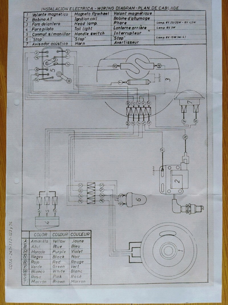 Esquema electrico para Montesa Cota 125 Img_2032