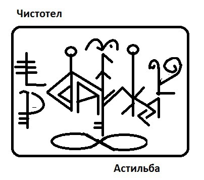 Став "Чистотел" - для лечения кожи Ii_aii10