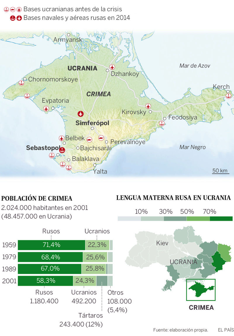 Ucrania... - Página 22 03_ucr10