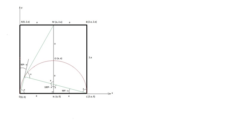 Trigonometria e geometria Ponto_10