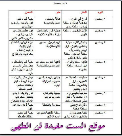 جدول قائمة الاطعمة المقدمة فى شهر رمضان افطار وسحور