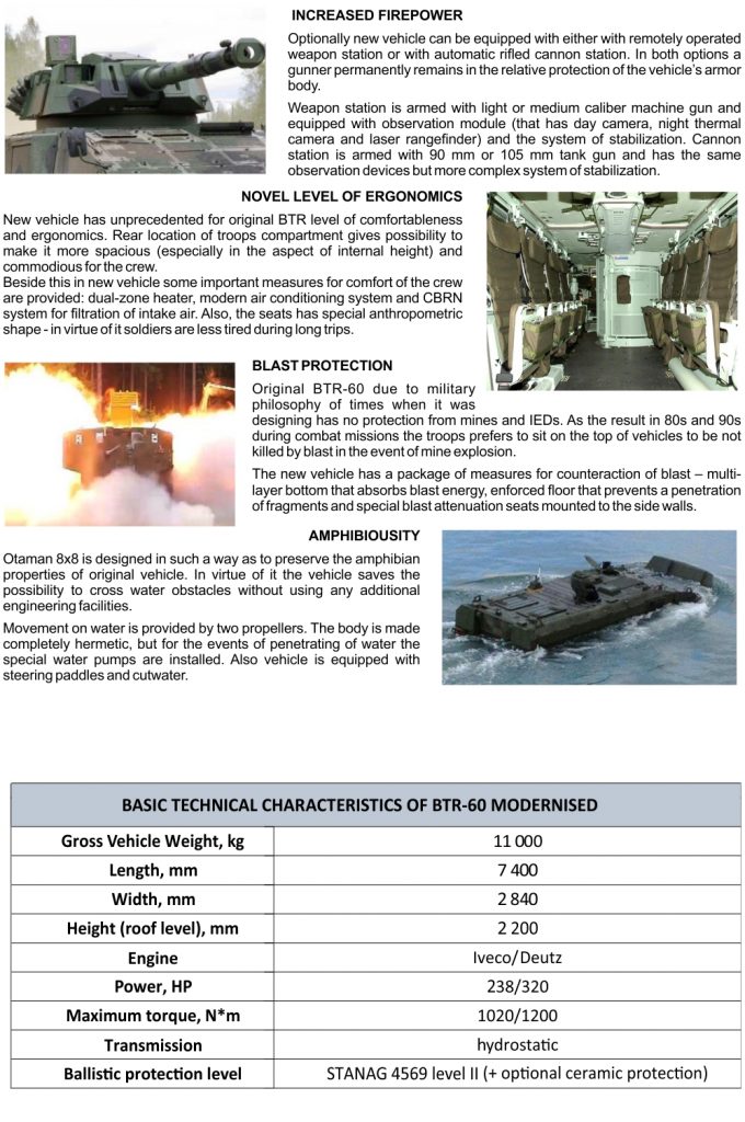 Оклопни борбени возила - Колчари - Page 28 Btr_6012