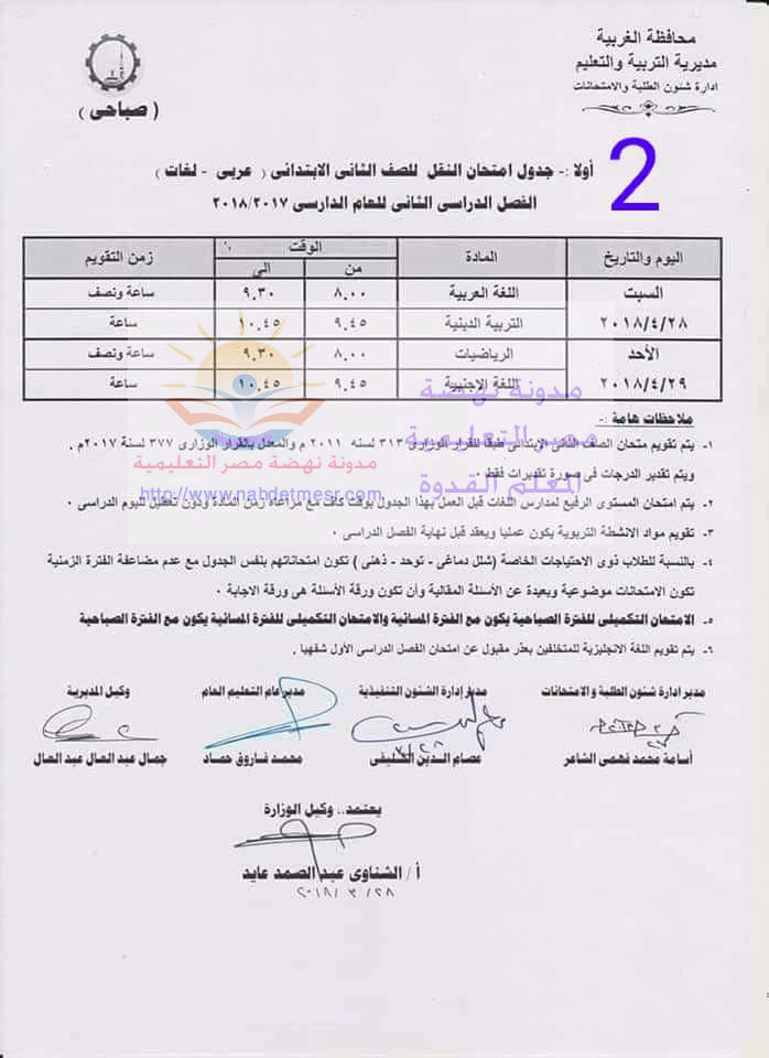 جدول امتحان محافظة الغربية للصف الثانى الإبتدائى أخر العام2018 210