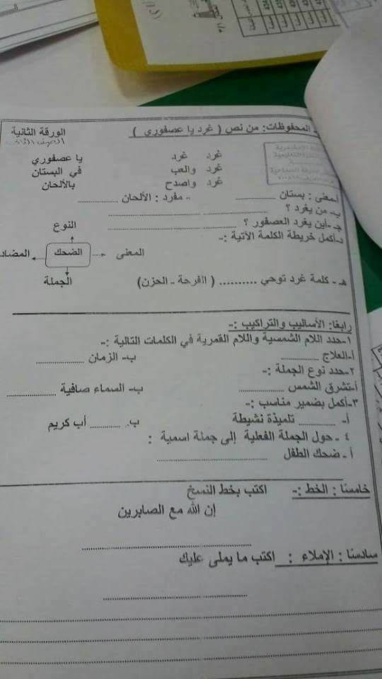 امتحان فعلى من الإسكندرية ترم أول للثانى الإبتدائى2018 لغة عربية 25593810