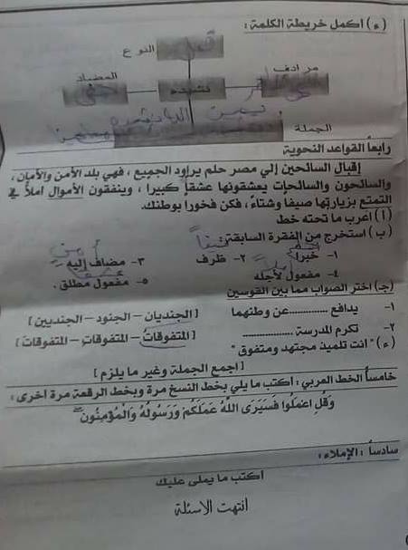 امتحانات مجمعة لغة عربية  مدارس و إدارات " للخامس الإبتدائى أخر العام 2018 31206412