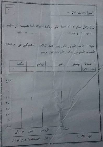 امتحانات مجمعة رياضيات مدارس " للثالث الإبتدائى الدور الأول 2018 31232210