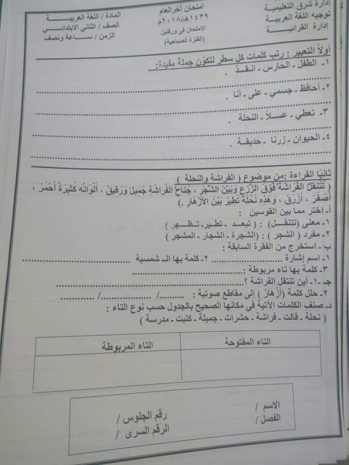 امتحان لغة عربية شرق الإسكندرية  للثانى الإبتدائى أخر العام2018 31454110
