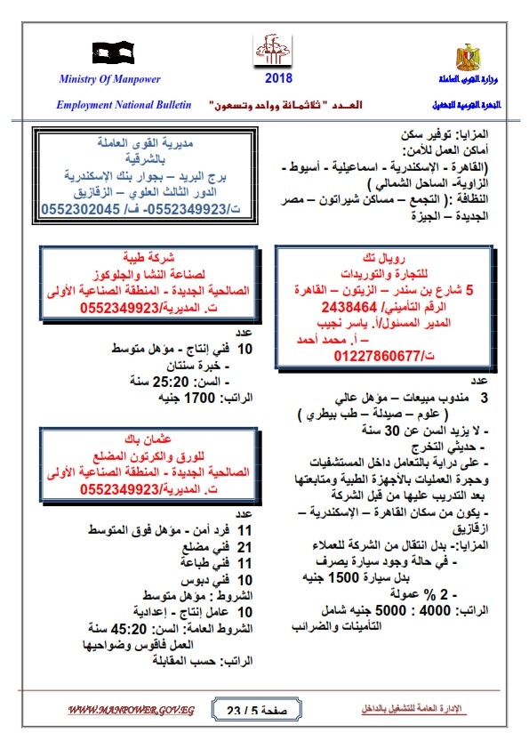 تفاصيل مشروع القوى العاملة"2018" لتشغيل الشباب وظائف يصل راتبها ل5000 جنيه مؤهلات وبدون Jornal11