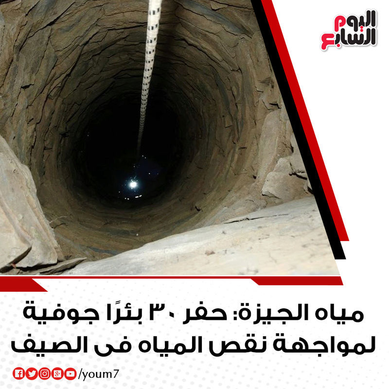 محافظة الجيزة تتخذ خطوات عملية و تحفر 30 بئرًا لتعويض نقص المياه فى صيف هذا العام Oau_a10