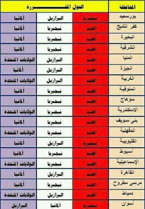الأجزاء المحذوفة من الدراسات فرق ابتدائى و إعدادى ترم ثانى 2018 للإطلاع المعدلة من المستشار Ouo_oo10