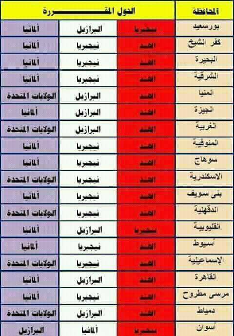 الأجزاء المحذوفة من الدراسات  فرق ابتدائى و إعدادى ترم ثانى 2018 للإطلاع المعدلة من المستشار Ouo_oo10