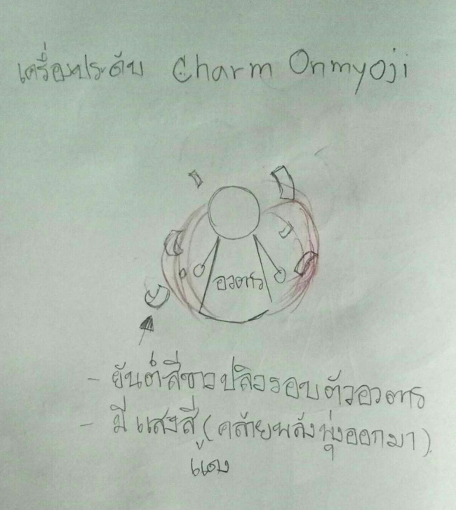 แจ้งออกแบบชุดครับ Design14