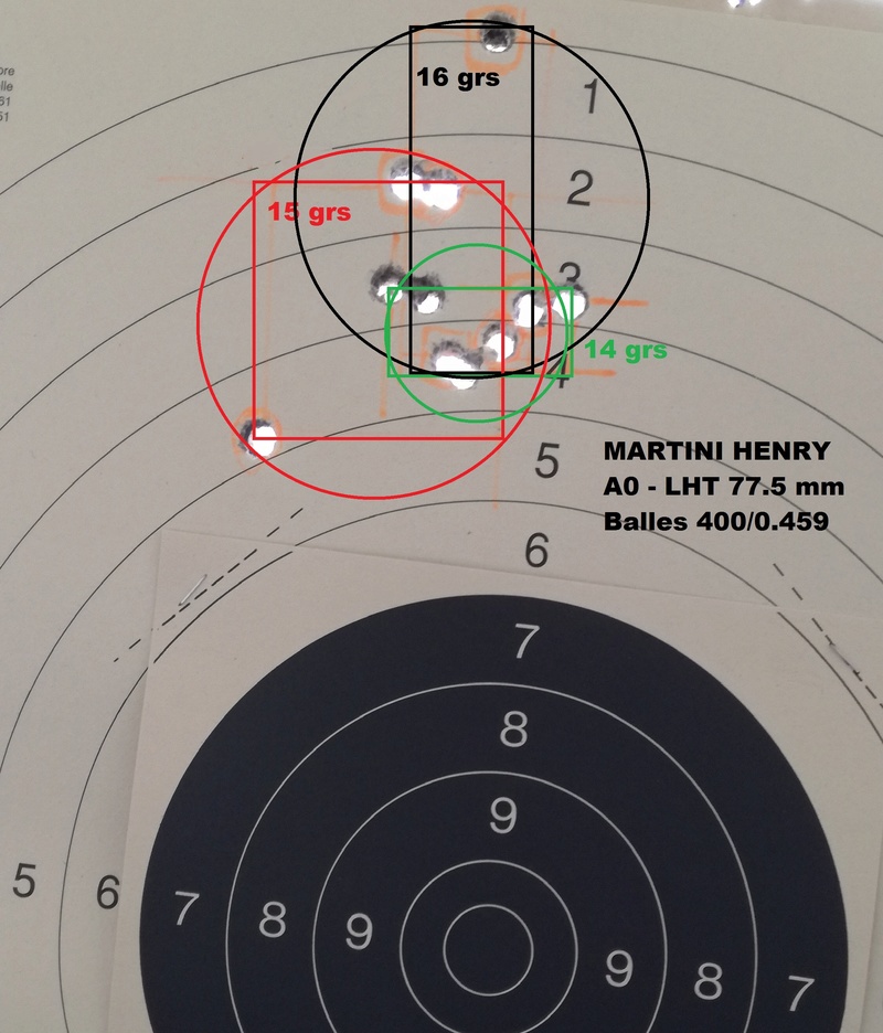 former des douilles et recharger du 577/450 Martini Henry  - Page 4 20180314