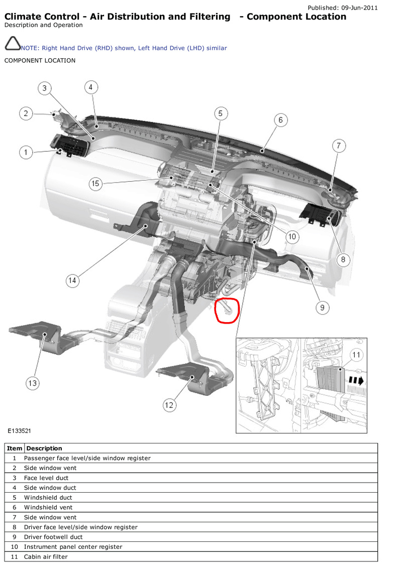 Goteo Aire Acondicionado Evoque10