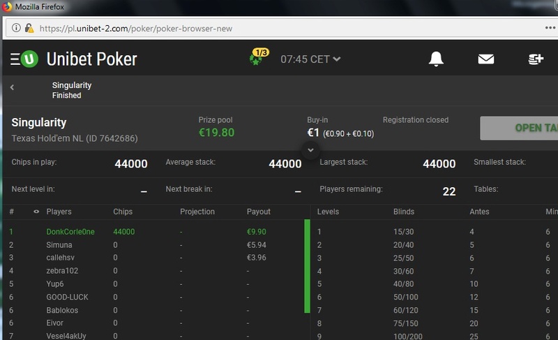 Screenshoty naszych wygranych - poker - Page 7 Wkoncu10