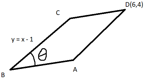  Area do paralelogramo Untitl21