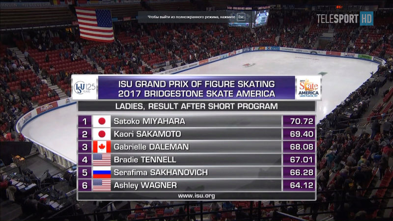 GP - 6 этап.  24 - 26 Nov 2017 Skate America, Lake Placid United States  - Страница 28 Ieaezz46