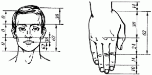 1. Тайны Киматики, ДНК и египтяне. Litso-10