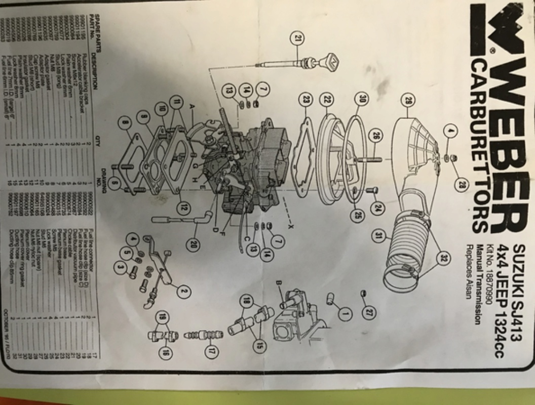 Réglage carburateur Eadafd10