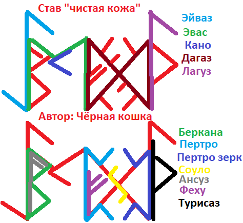 Став "Чистая кожа" Автор Чёрная кошка Aiie_a10