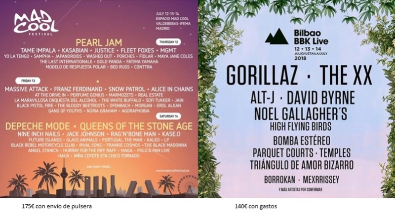BBK Live 2018 // Gorillaz, The xx, Noel Gallagher, Alt-J, David Byrne.. Bonos a 135 euros. - Página 11 Screen19
