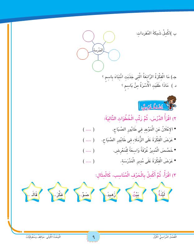 كتاب اللغة العربية للصف الثالث ترم أول 2017 Arabic89