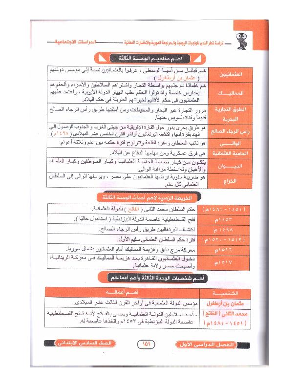 مراجعة دراسات اجتماعية قطر الندى الصف 6 ترم اول5 يناير، 2018 D_i_oo64