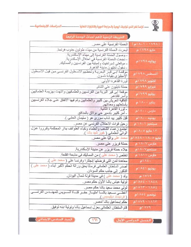 مراجعة دراسات اجتماعية قطر الندى الصف 6 ترم اول5 يناير، 2018 D_i_oo66