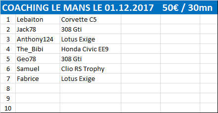 COACHING LE MANS LE 01.12.2017 Coachi11