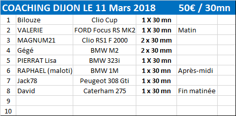 COACHING POUR DIJON LE 11 MARS 2018 Coachi17