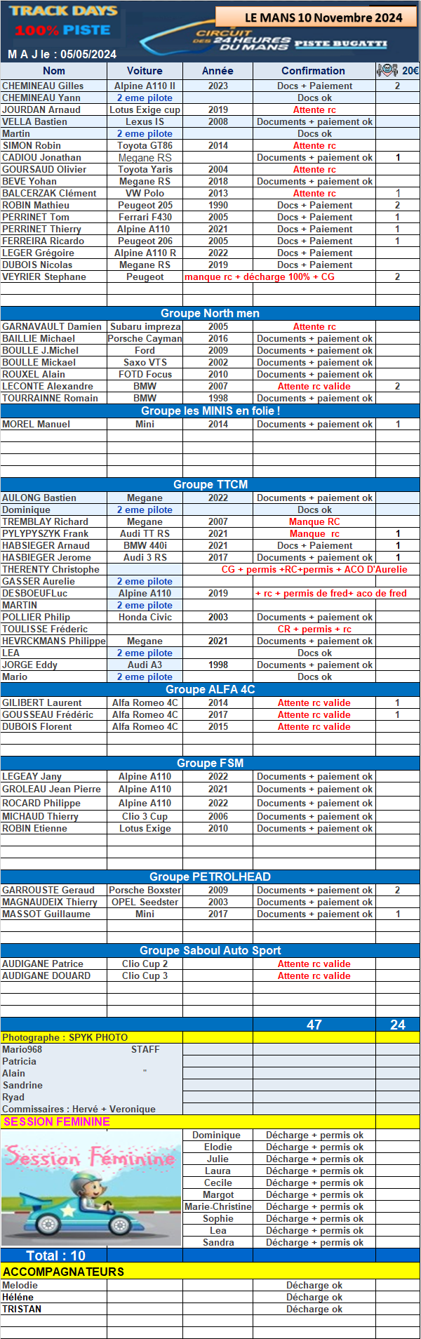  [Dimanche 10 Novembre 2024] LE MANS (autos de + 800 kg) Suiv1008