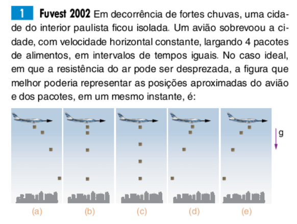 lançamento oblíquo Imagem14