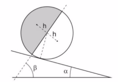 [ITA] Estática Fig214