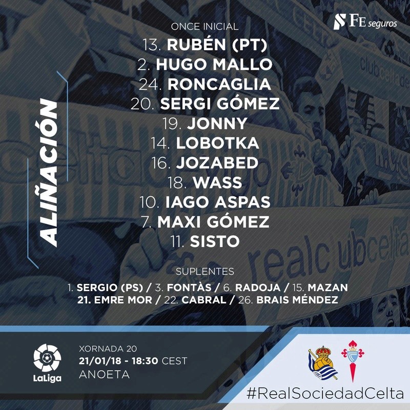 Real Sociedad 1-2 R.C. Celta | 20ª Jornada Liga Dufbz_10