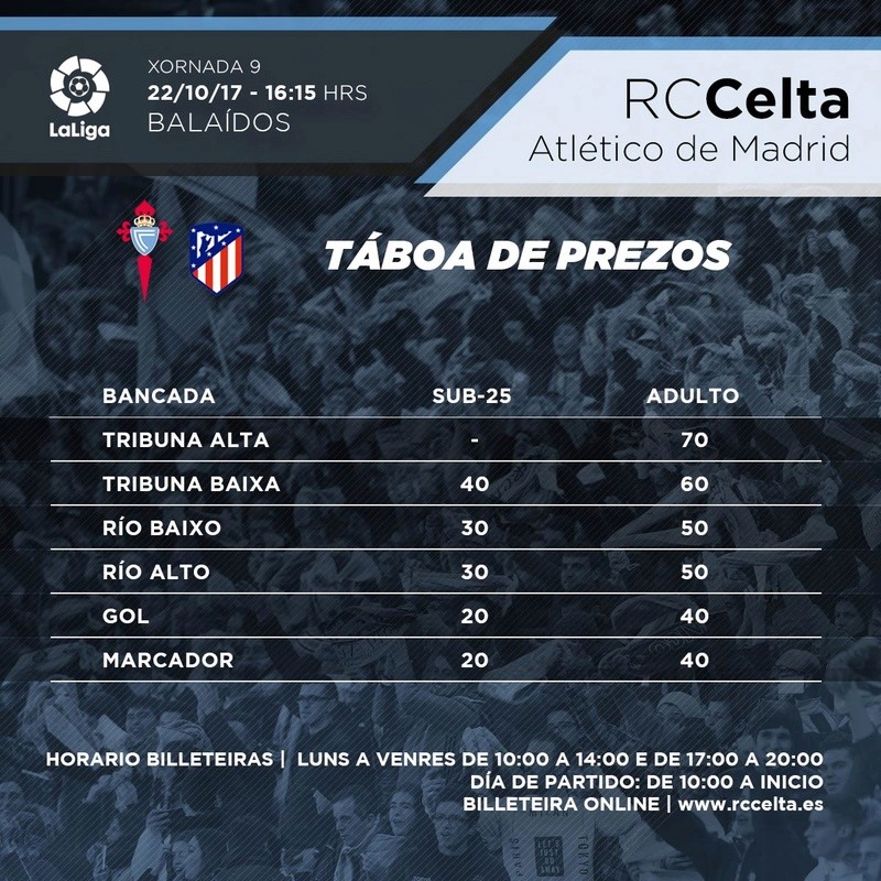 R.C. Celta 0-1 Atlético de Madrid | 9ª Jornada Liga Precio11