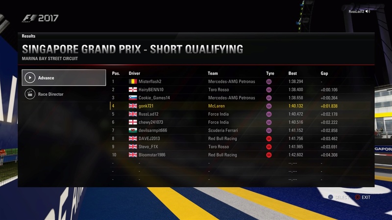 Singapore GP - Race Results F1o_2014