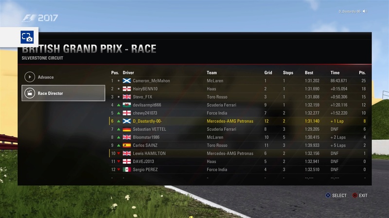 British GP - Race Results Ps_mes12