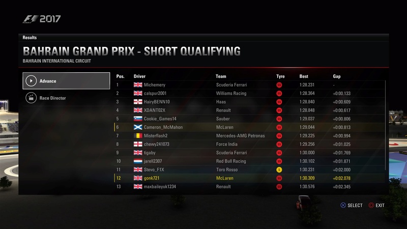Bahrain GP - Race Results Qualif11