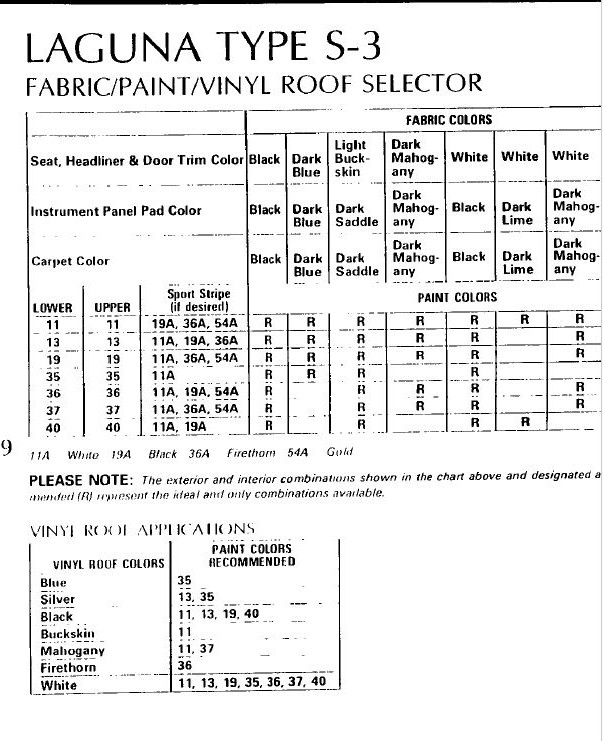 '76 Laguna S3 COWL Tag Info Colors10