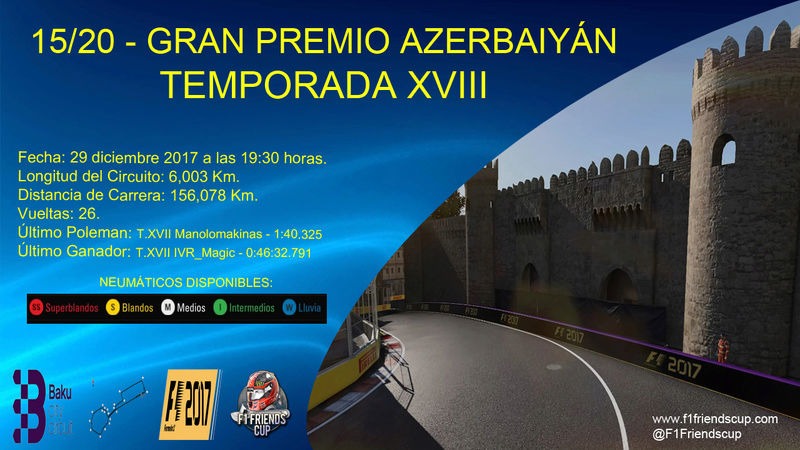 [15/20 T.XVIII F1 2017] GRAN PREMIO AZERBAIYÁN, BAKÚ CITY CIRCUIT Ffcbak10