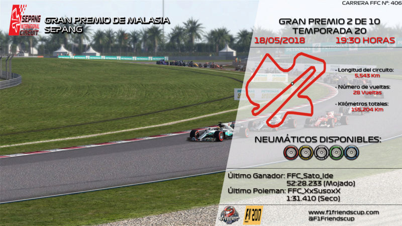 [2/10 T.XX F1 2017] GRAN PREMIO MALASIA, SEPANG Miniat19