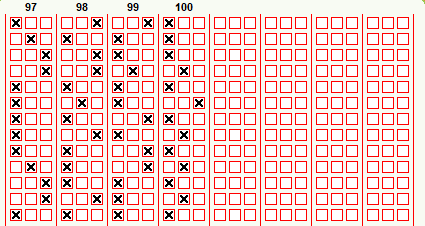 desdobramentos - SUGESTÕES DE TOTOBOLA FMKF-35 = MÚLTIPLAS / DESDOBRAMENTOS / SIMPLES 10011