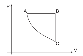 Máquina Térmica Eeeeee10