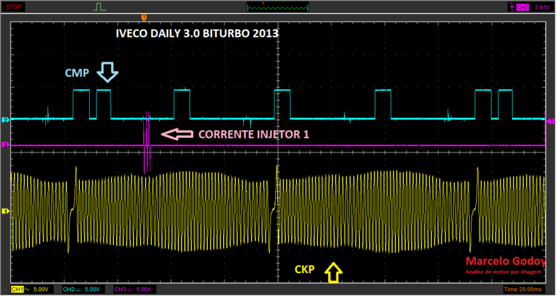  Sincronismo Iveco Daily  70c17 3.0 Bi turbo ano 2013 Ckp_cm10